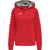 3062-TRUE RED