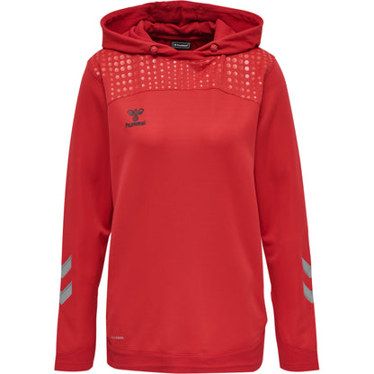3062-TRUE RED