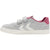 STADIL 3.0 JR