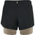 hmlMT TRACK 2 IN 1 SHORTS