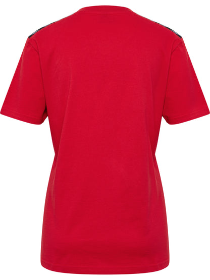 3062-TRUE RED