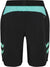 2784-BLACK/POOL BLUE