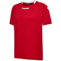 CORE TEAM JERSEY S/S